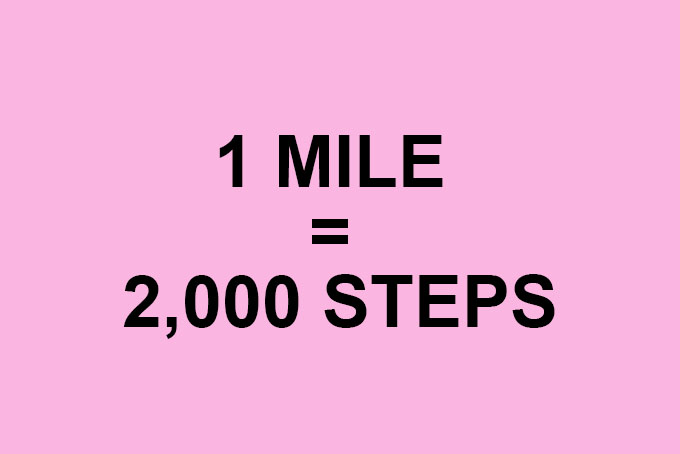 1 Mile = 2,000 Steps